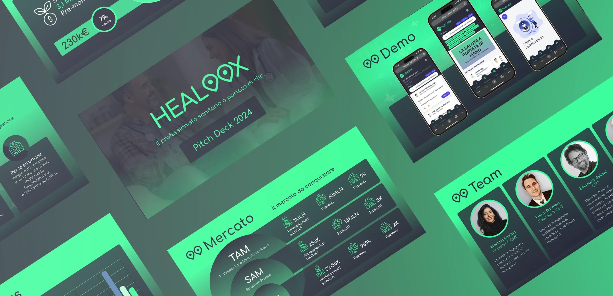 Healoox Pitch Deck